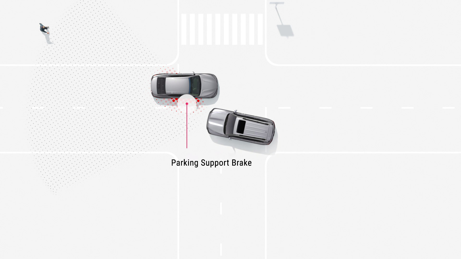 Parking Support Brake